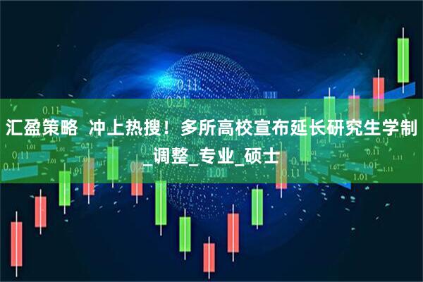 汇盈策略  冲上热搜！多所高校宣布延长研究生学制_调整_专业_硕士